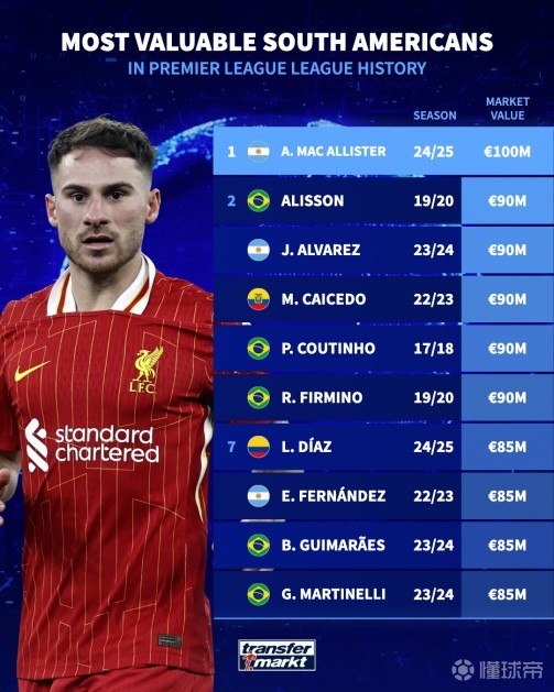 誉与场上决 誉与场上决